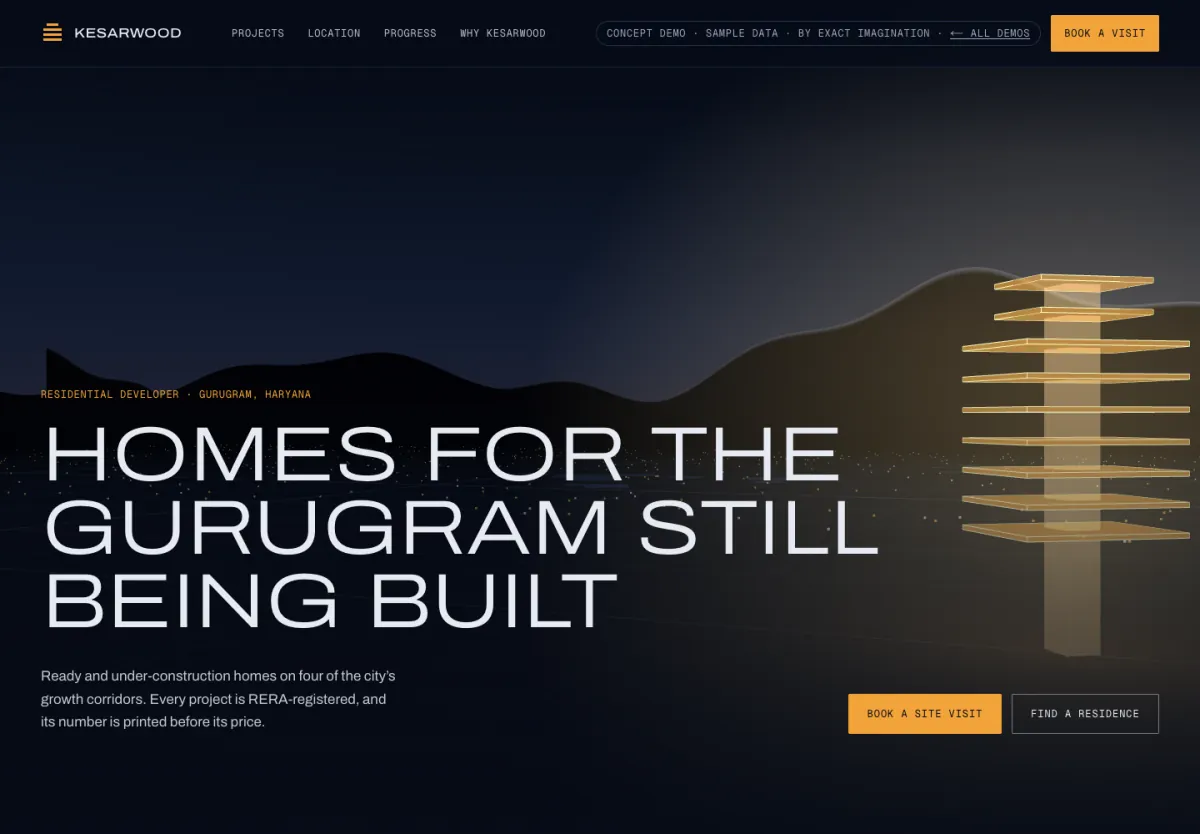 Kesarwood Developers home page: “Homes for the Gurugram still being built” over a night skyline